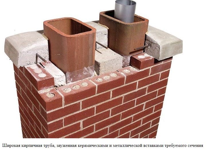 Как правильно построить кирпичный дымоход для камина